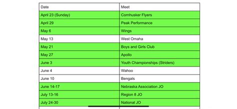 Track & Field Schedule – Nebraska USATF