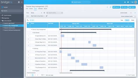 Trello Gantt Chart View and Timeline using Bridge24