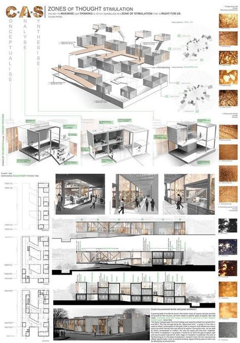 Pin by Ana Lucia Casas Sanchez De La on Architectural Drawings ...