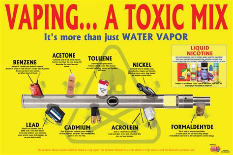 Dangers of Vaping Poster - A Toxic Mix - NIMCO, Inc. | Prevention Awareness Supplies ...