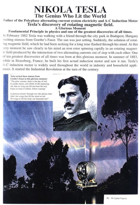 Magnetic Field Nikola Tesla