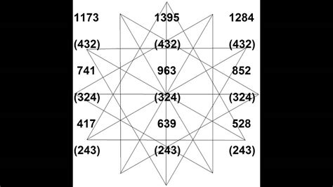 Solfeggio 1173 Hz ~ 432 is key to revealing the full 12 Solfeggio ...