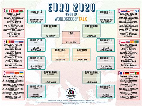 Full Euro 2020 bracket. (and full TV broadcast schedule for US viewers) : r/Euro2020