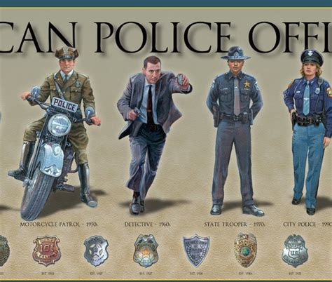 History of the American Police Officer Print Poster Law - Etsy