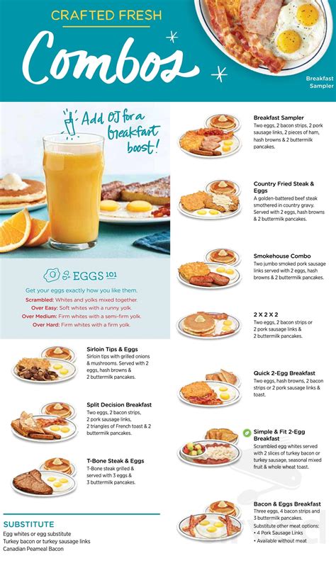 Ihop Printable Menu With Prices