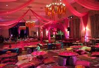 Theme Party - Bollywood Night | niveditha's blog