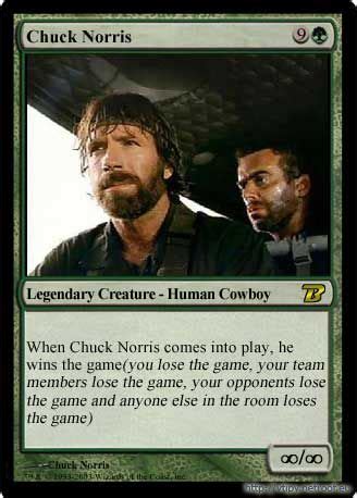 Chuck Norris – Necyklopedia