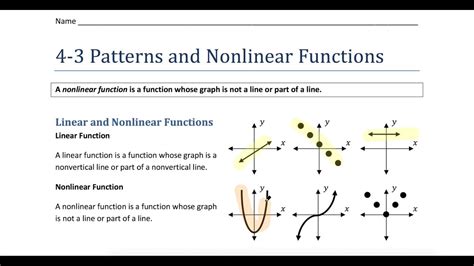 Non-Linear Functions And Graphing Function Rules - YouTube