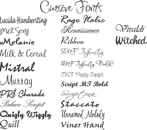 Latest Tattoo Fonts and New Tattoo Fonts Design