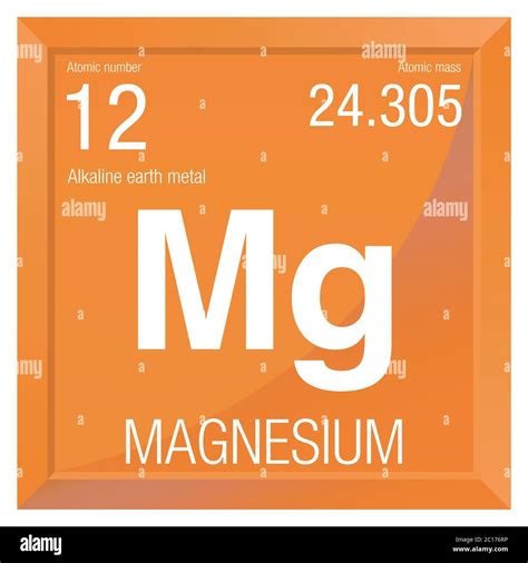 Magnesium icon Cut Out Stock Images & Pictures - Alamy