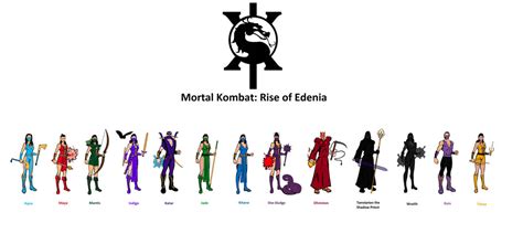 Mortal Kombat: Rise of Edenia - Main characters by TheKiller1Doctor on DeviantArt