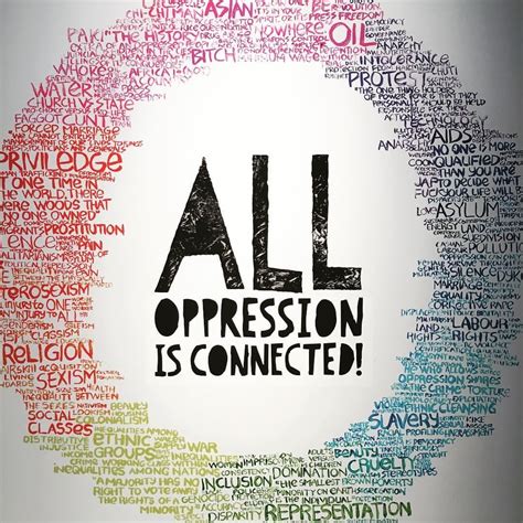 Two Concepts of Oppression. Oppression in Society | by Justin A ...