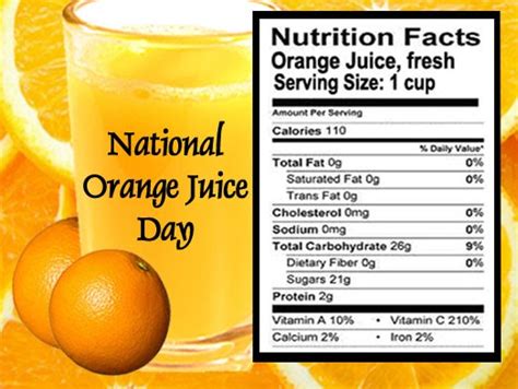 Wellness News at Weighing Success: National Orange Juice Day May 4, 2011