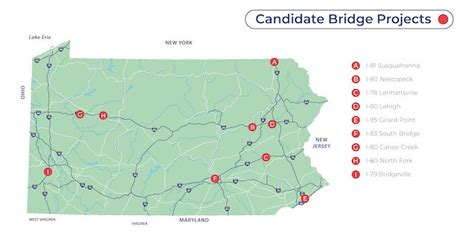 PennDOT selects team to administer Major Bridge P3 initiative | Roads ...