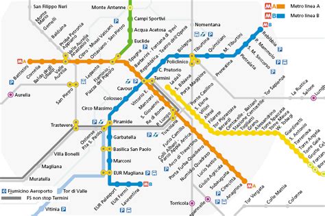 Rome Subway Map | Maps | Pinterest | Subway map and Rome