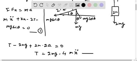 Calculate the natural circular frequency ωn of the system shown in the figure. The mass and ...