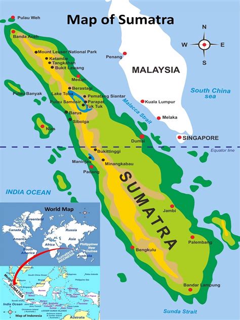 Isla de Sumatra - MOCHILEROS VIAJEROS