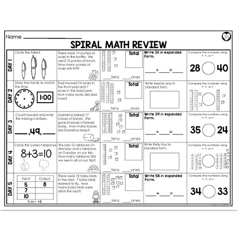 Spiral Review Math 1St Grade Examples at genkobeblog Blog