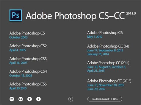 Photoshop New Features Guide Updated | CreativePro Network