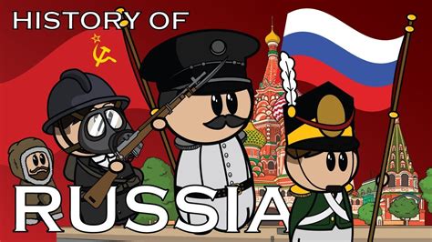 The Animated History of Russia - YouTube