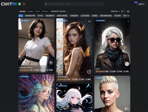 Civit.ai & 104+ AI Design Tools Sites Like Civitai.com/