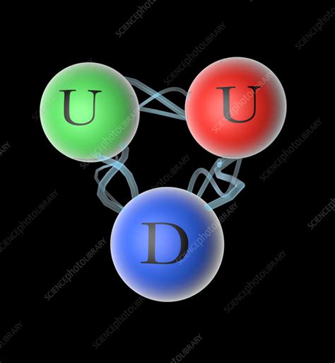 Proton quark, illustration - Stock Image - C055/5457 - Science Photo ...