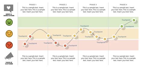 User Onboarding UX: Everything You Need to Know