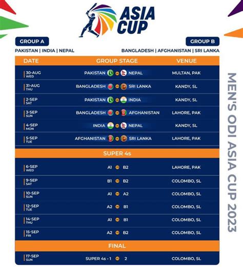 Asia Cup Schedule 2023 Out, Check Match List, Date, and Time