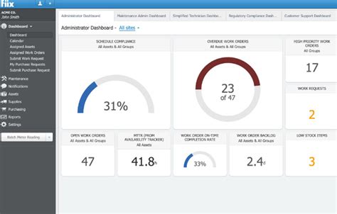 Power Plant Software 2025 | Best Powerplant Maintenance Solutions