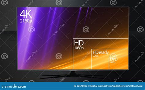 4K Television Resolution Display with Comparison of Resolutions. 3D ...