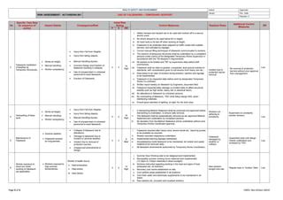 7 Falsework (Temporary Works) Risk Assessment Templates.docx