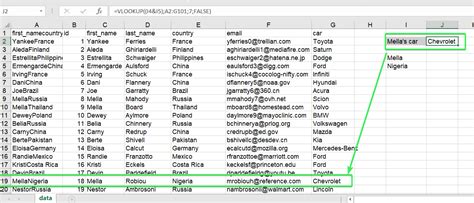 Excel VLOOKUP For Two Values 2024 Guide | Coupler.io Blog