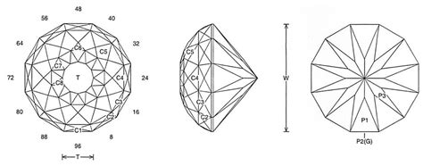 Faceting Design Diagram: Lens - Tourmaline, Achroite, Dravite, Rubellite, Indicolite, Verdelite ...