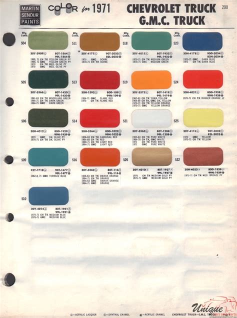 1970 Chevrolet Truck Paint Codes - Paint Color Ideas