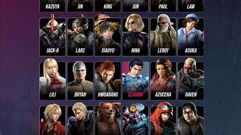 Tekken 8 PC Requirements Revealed: A Peek into the Future of Gaming