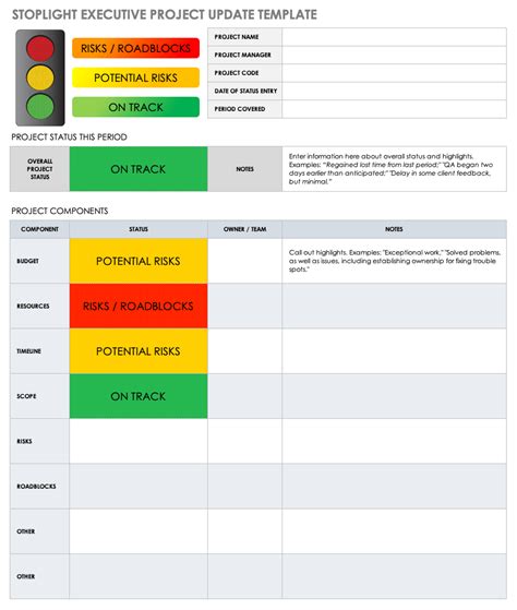 Project Update Template Powerpoint