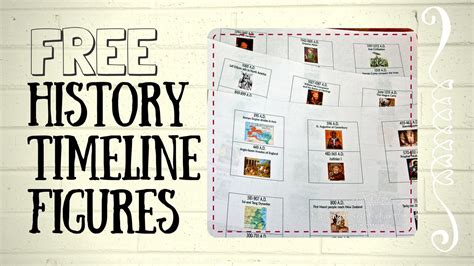 Art History Timeline For Kids Printable