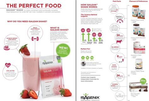 Isagenix Canada Ingredients - What's in The Products?