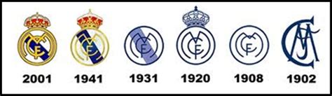 Real Madrid Logo