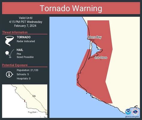 Possible rare tornado touches down in California; Widespread damage to homes, businesses, cars ...