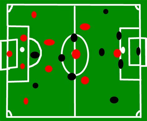 Campo de Futebol - Desenho de lucaslucas11 - Gartic