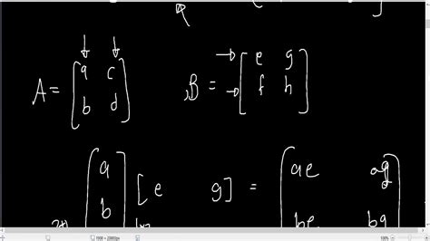 Matrix multiplication as outer product [ col x row ] - YouTube