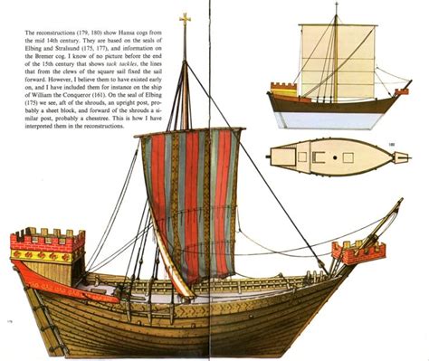 medieval ships - Google Search | Sailing ships, Medieval, Old sailing ships