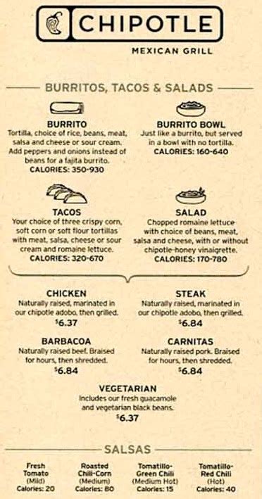 chipotle menu printable Seven Things You Probably Didn't - omnichannelretailingforum.com