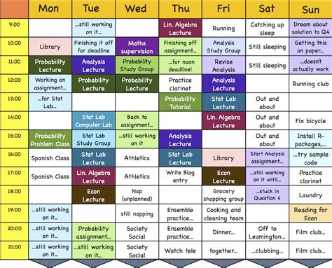 Sample, Example & Format Templates: Sample Class Schedule Template