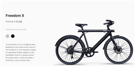 15 Best Electric Bikes Under $2000