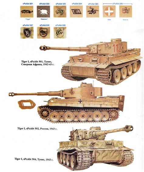 Pin auf Pz.Kpfw.6 Тигр | Kampfpanzer, Panzerkampfwagen, Panzer