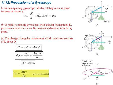 Rolling, Torque, and Angular Momentum - ppt download