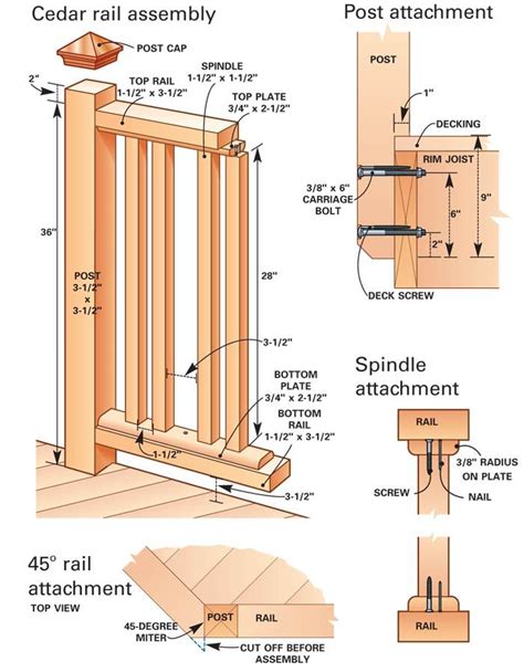 Assembly | Wood deck railing, Deck railing design, Building a deck