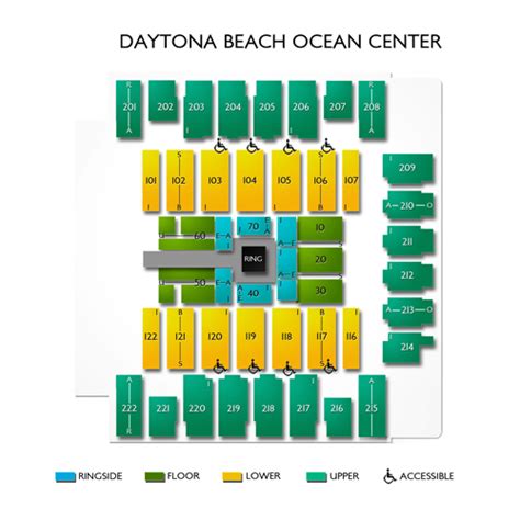 Daytona Beach Tickets | 2020 Daytona Beach Events | TicketCity